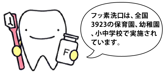 フッ素洗口は、全国3923の保育園、幼稚園、小中学校で実施されています。